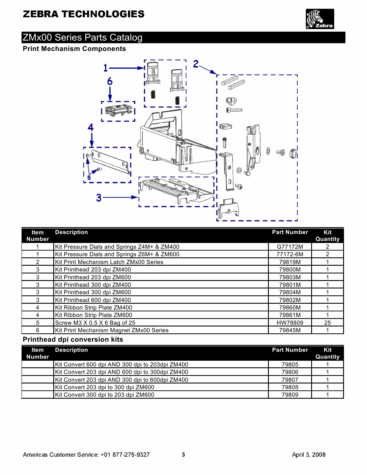 Zebra Label ZM400 ZM600 Parts List-2